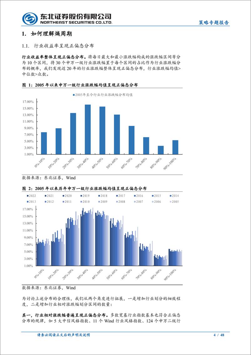 《策略专题报告：熵周期视角下的行业轮动风格和行业主线判断-20230913-东北证券-48页》 - 第5页预览图