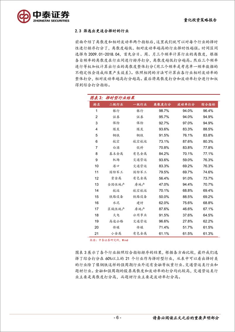 《中泰证2018061行业内选股系列研究之二：有的放矢，哪些行业应择时，哪些行业更重选股？》 - 第6页预览图