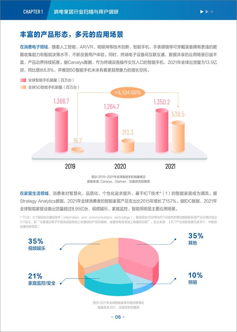 《消费电子与家居生活2022-2023年度行业报告&新趋势洞察-42页》 - 第8页预览图