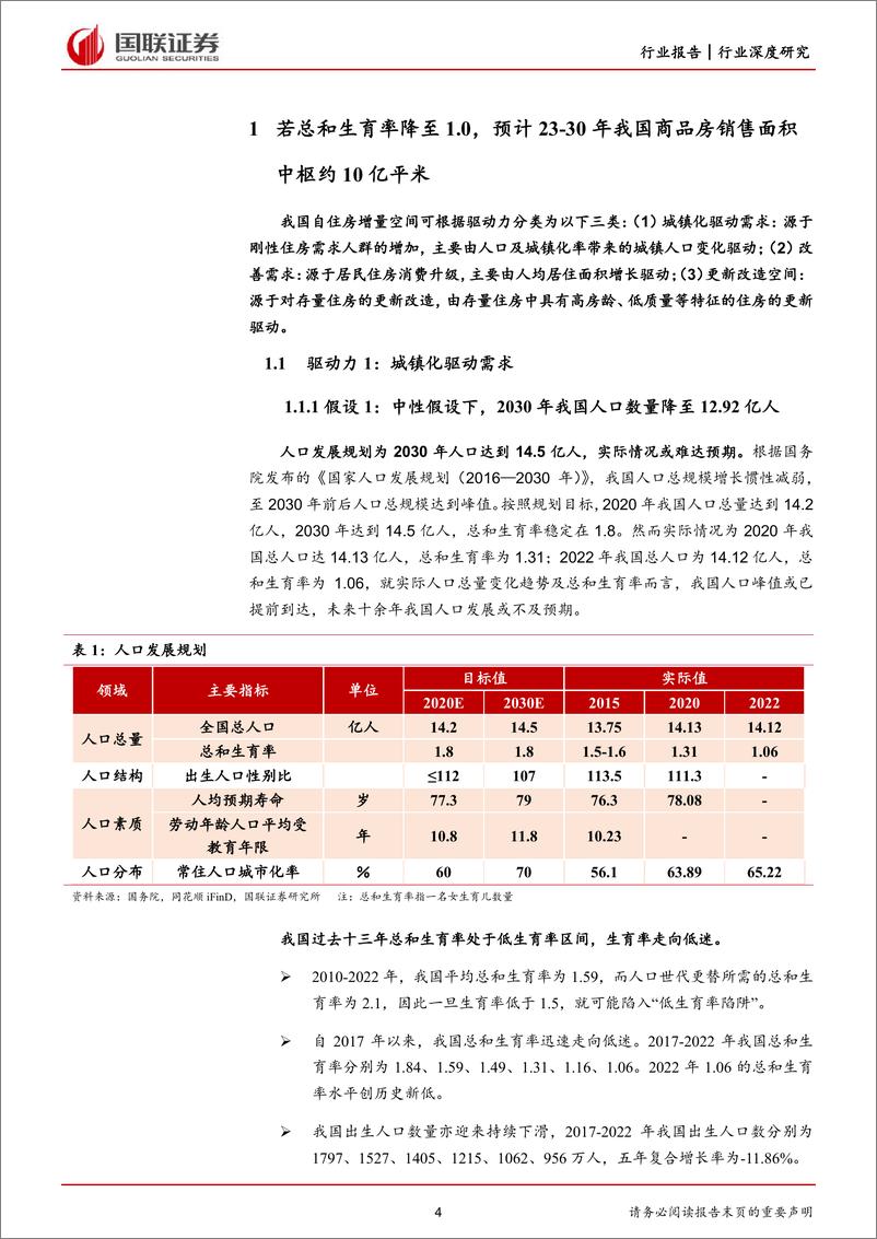 《房地产行业深度：更新改造、人均居住面积改善驱动未来住宅需求-20230621-国联证券-32页》 - 第5页预览图