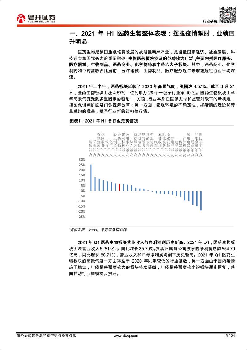 《医药行业深度：中期策略，长坡厚雪，后发先至-20210621-粤开证券-24页》 - 第6页预览图