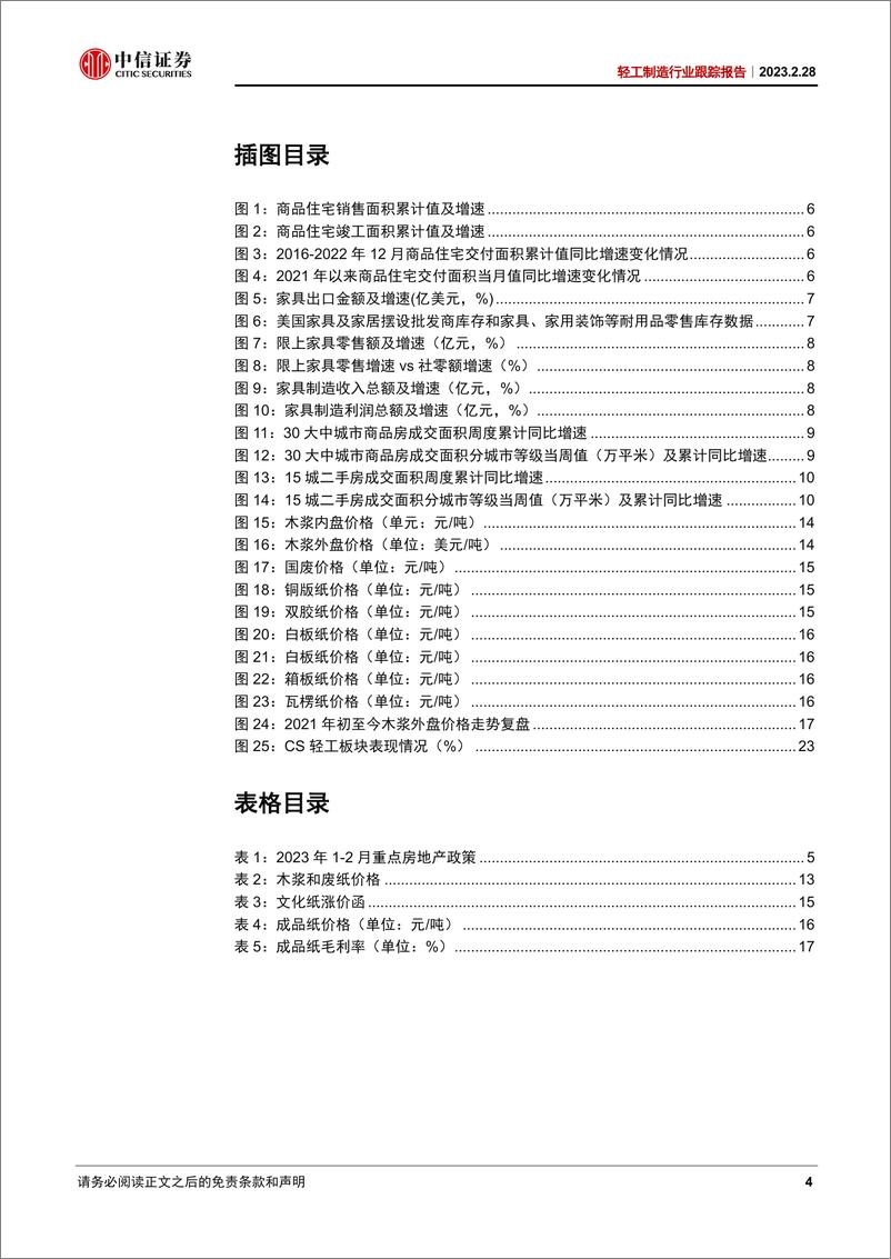 《轻工制造行业跟踪报告：纸基成本平稳下行，家居需求仍待观察-20230228-中信证券-26页》 - 第5页预览图