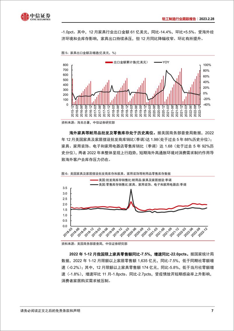 《轻工制造行业跟踪报告：纸基成本平稳下行，家居需求仍待观察-20230228-中信证券-26页》 - 第8页预览图