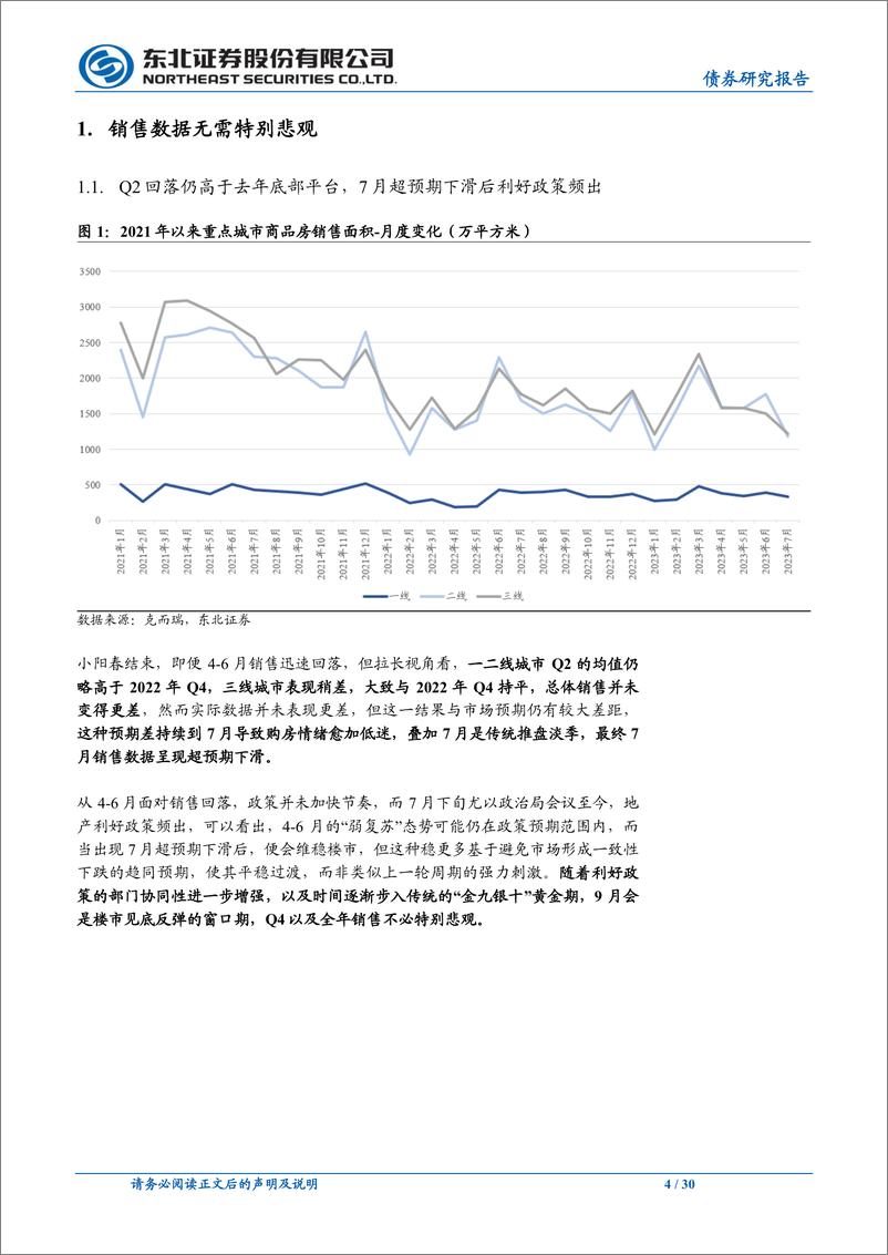 《固收地产债深度报告：以近3年“土销售”来看哪些城市率先复苏？-20230814-东北证券-30页》 - 第5页预览图