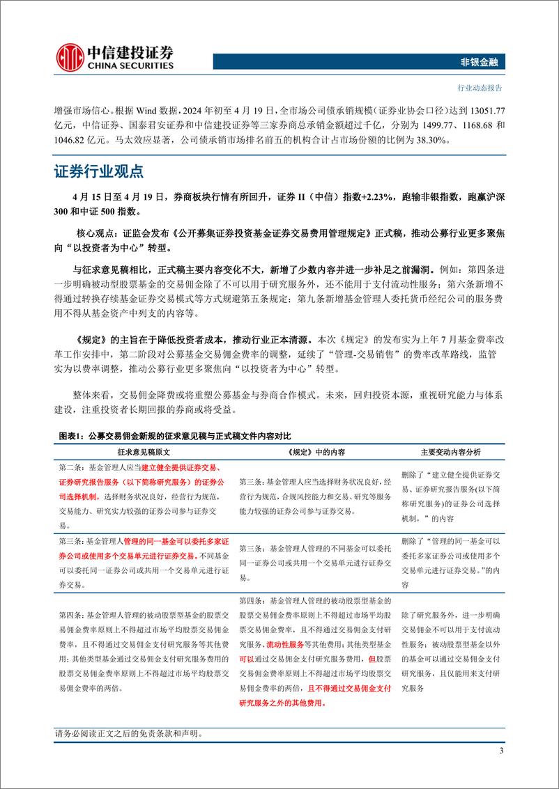 《非银金融行业：公募交易佣金新规发布，推动行业正本清源-240421-中信建投-25页》 - 第5页预览图