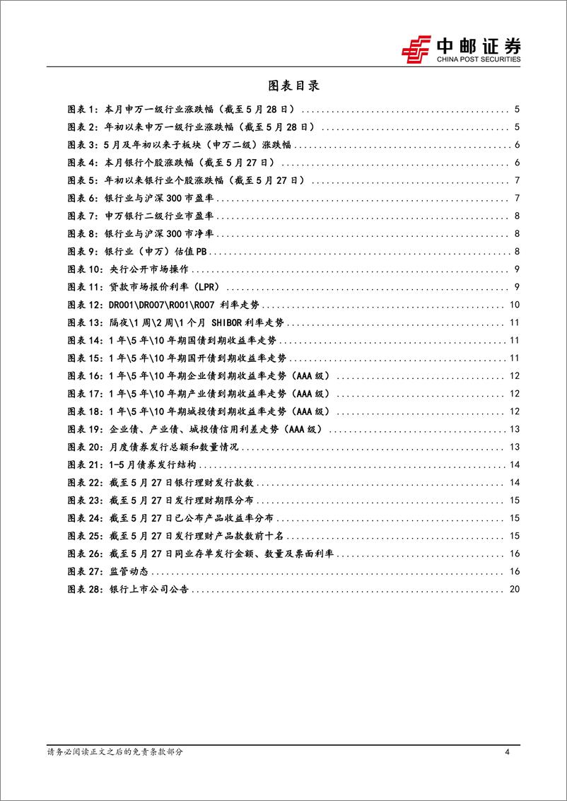 《银行业月报：存贷款利率同降，短期调整不改银行稳健本色-20220528-中邮证券-24页》 - 第5页预览图