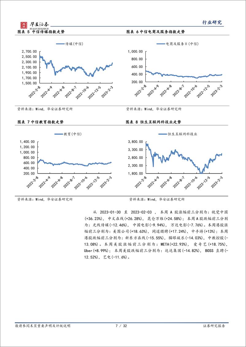 《互联网传媒行业周报：ChatGPT试点付费订阅，生活服务消费正在复苏》 - 第7页预览图