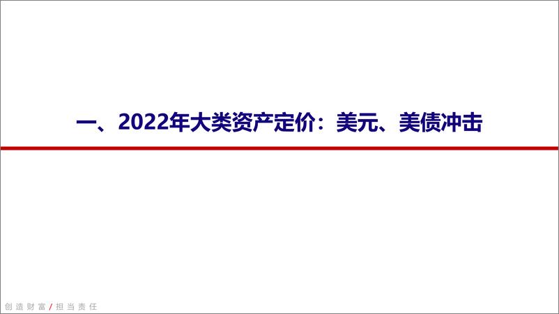 《2023年大类资产配置策略：大国博弈下的新起点-20221216-银河证券-55页》 - 第4页预览图