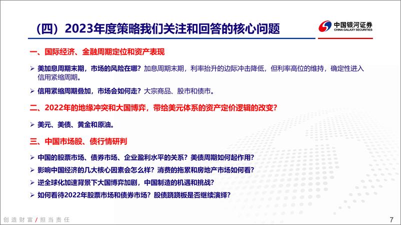 《2023年大类资产配置策略：大国博弈下的新起点-20221216-银河证券-55页》 - 第8页预览图