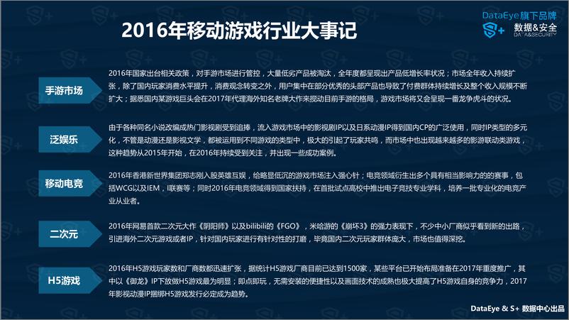 《DataEye：2016年中国移动游戏行业年度报告》 - 第2页预览图