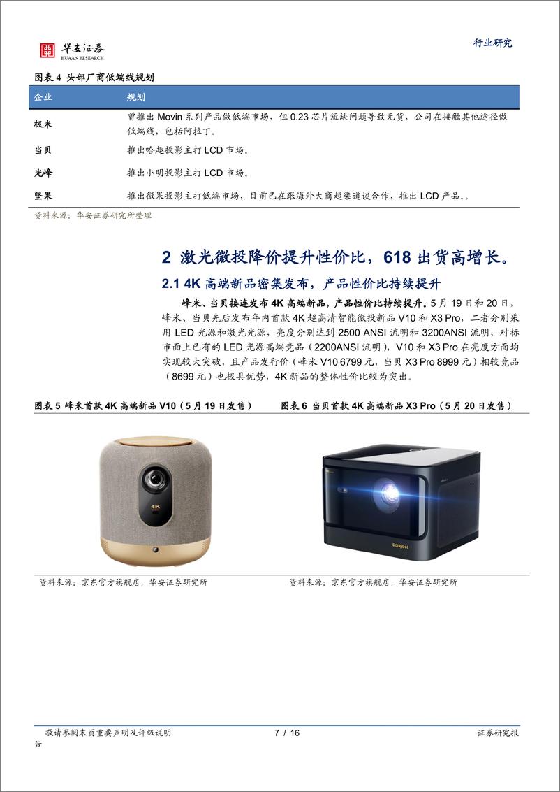 《家用电器行业：产品力接近质变临界点，加速海内外市场开拓-20220531-华安证券-16页》 - 第8页预览图