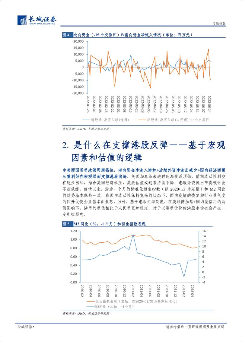 《2022年港股策略专题报告：逐月不忘摘星，恒生科技机会显现-20220618-长城证券-20页》 - 第8页预览图