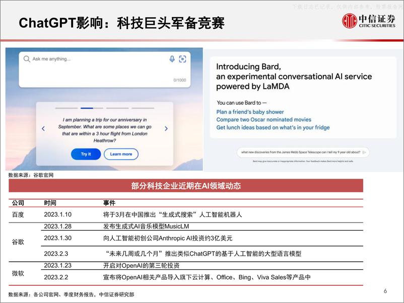 《2023年全球人工智能AI行业专题研究系列：从Chat-GPT看AI技术变革&产业化》 - 第7页预览图