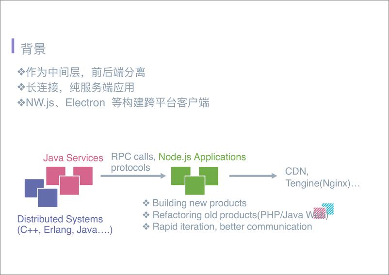 Qcon北京2018-《唯快不破-高效定位线上+Node.js+应用内存泄漏》-黄一君 - 第5页预览图