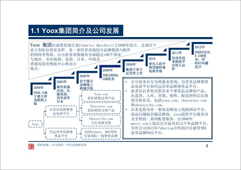 《中信证券-“纺织服饰电商研究“系列之奢侈品电商先行者YOOX》 - 第3页预览图