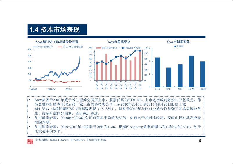 《中信证券-“纺织服饰电商研究“系列之奢侈品电商先行者YOOX》 - 第6页预览图