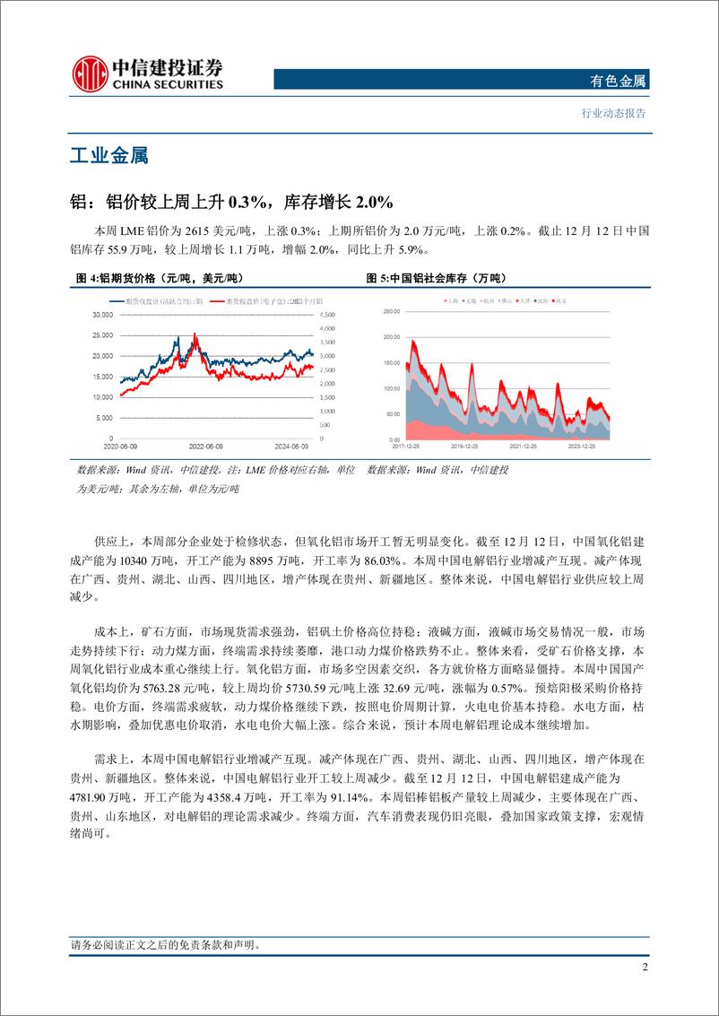 《有色金属行业：宽松货币%26积极财政，工业金属充分受益-241215-中信建投-12页》 - 第4页预览图