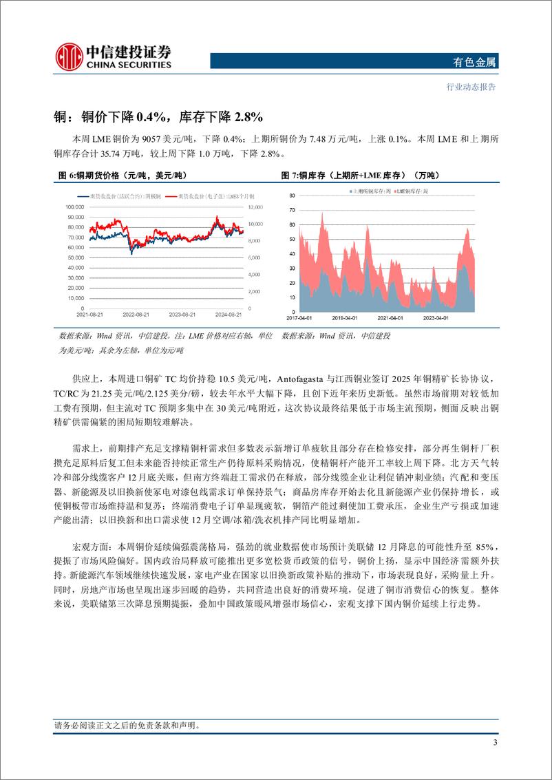 《有色金属行业：宽松货币%26积极财政，工业金属充分受益-241215-中信建投-12页》 - 第5页预览图