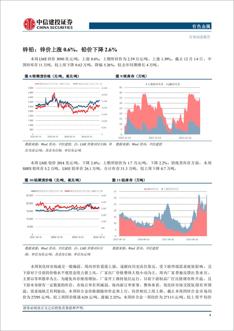 《有色金属行业：宽松货币%26积极财政，工业金属充分受益-241215-中信建投-12页》 - 第6页预览图