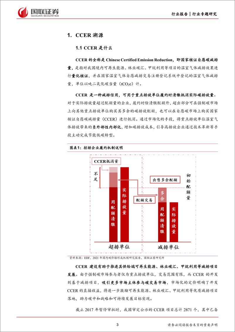 《前瞻研究：CCER市场正式重启，政策溯源与机制详解-240526-国联证券-14页》 - 第3页预览图