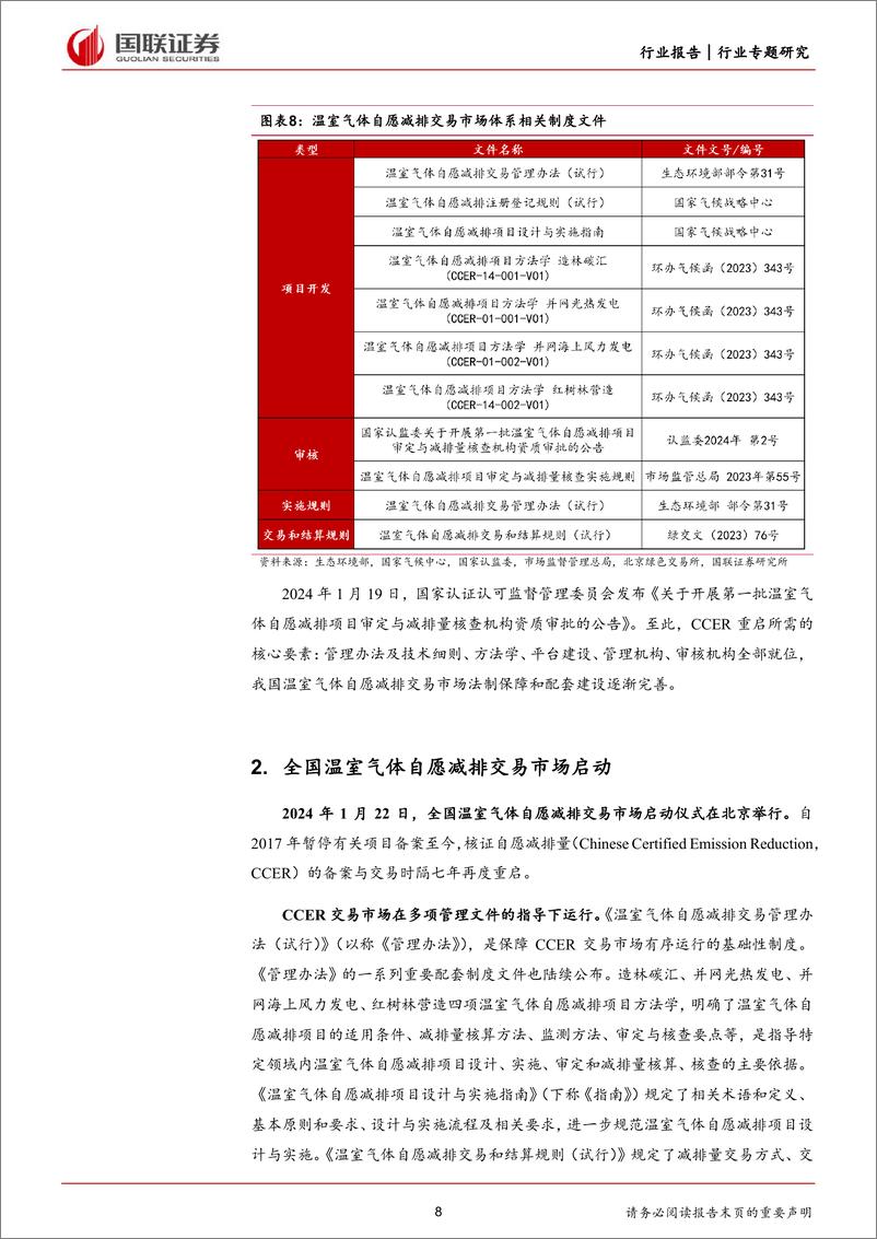 《前瞻研究：CCER市场正式重启，政策溯源与机制详解-240526-国联证券-14页》 - 第8页预览图