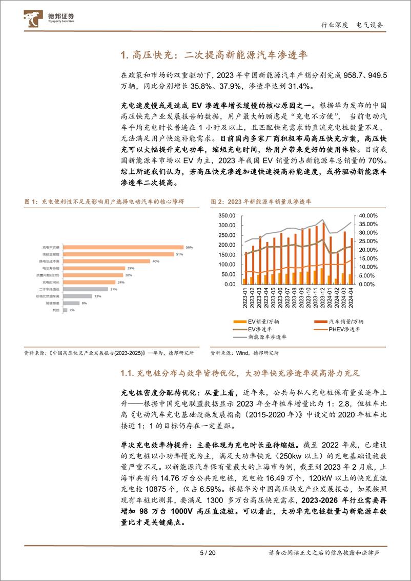 《德邦证券-高压快充系列之一_800V高压快充渗透加速_带来产业增长升级新动能》 - 第5页预览图