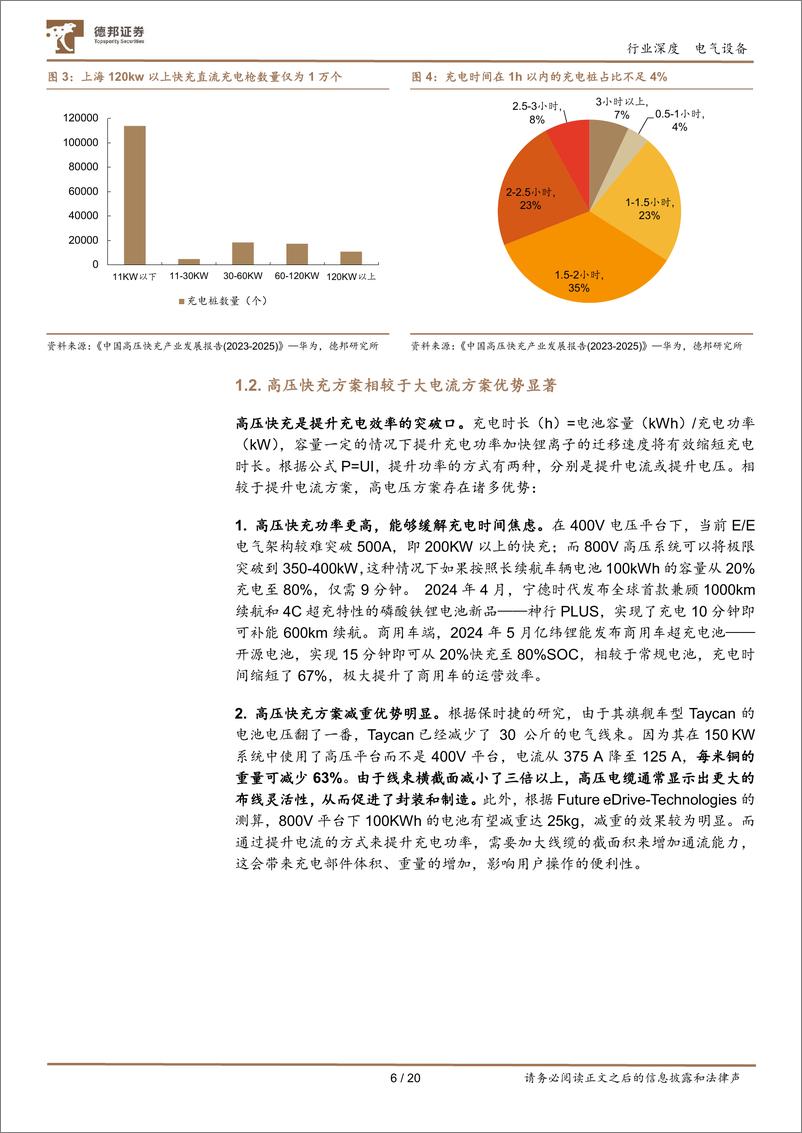 《德邦证券-高压快充系列之一_800V高压快充渗透加速_带来产业增长升级新动能》 - 第6页预览图