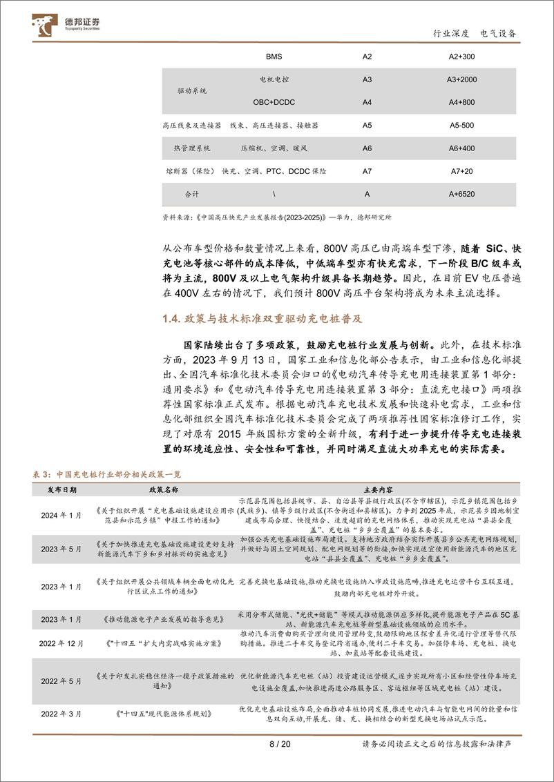 《德邦证券-高压快充系列之一_800V高压快充渗透加速_带来产业增长升级新动能》 - 第8页预览图