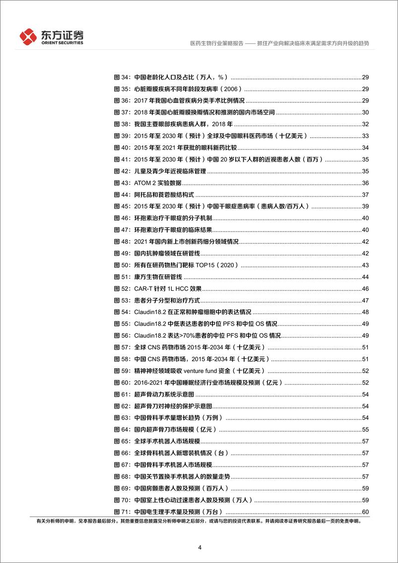 《医药生物行业中期策略报告：抓住产业向解决临床未满足需求方向升级的趋势-20220606-东方证券-73页》 - 第5页预览图