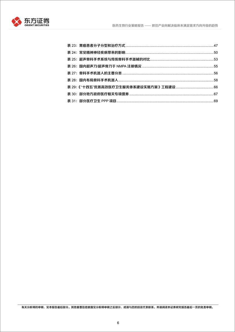 《医药生物行业中期策略报告：抓住产业向解决临床未满足需求方向升级的趋势-20220606-东方证券-73页》 - 第7页预览图