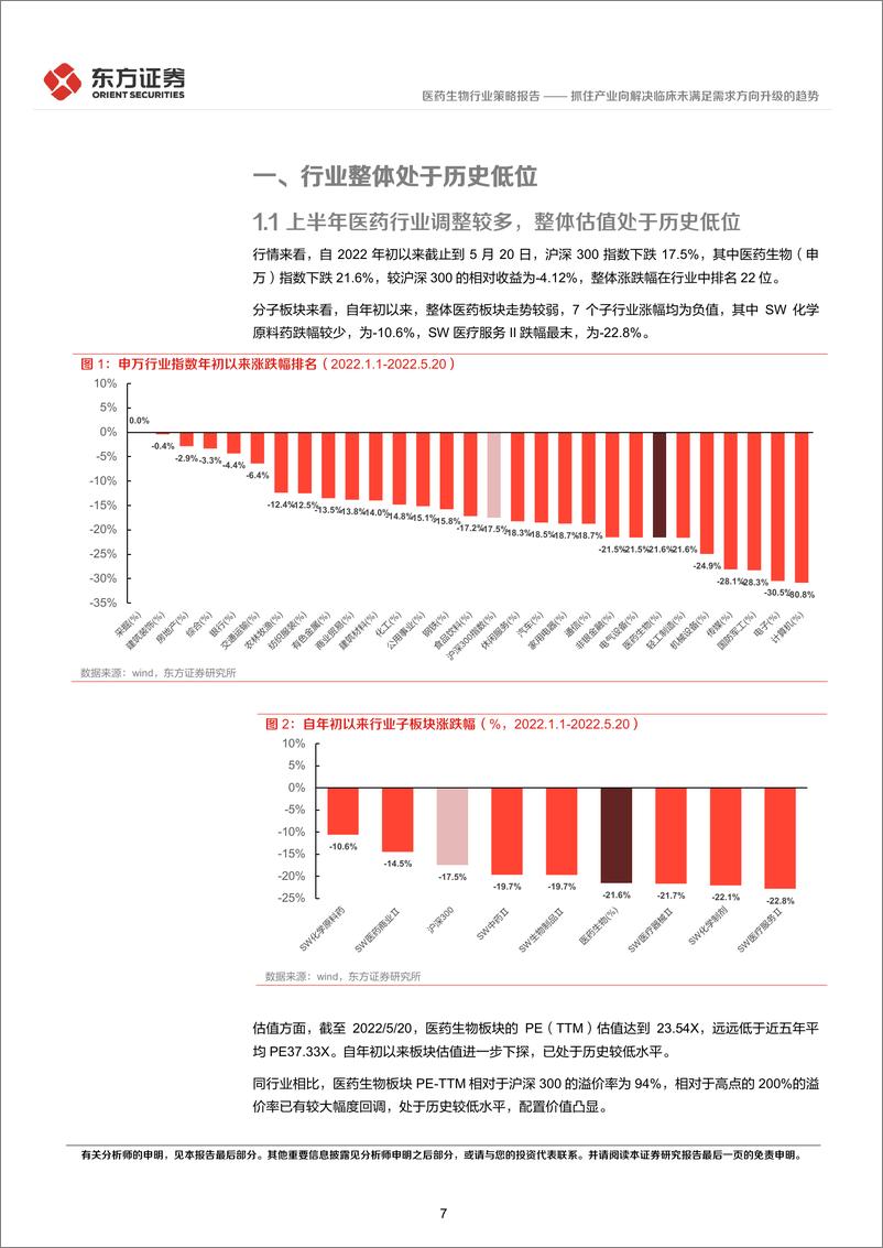 《医药生物行业中期策略报告：抓住产业向解决临床未满足需求方向升级的趋势-20220606-东方证券-73页》 - 第8页预览图