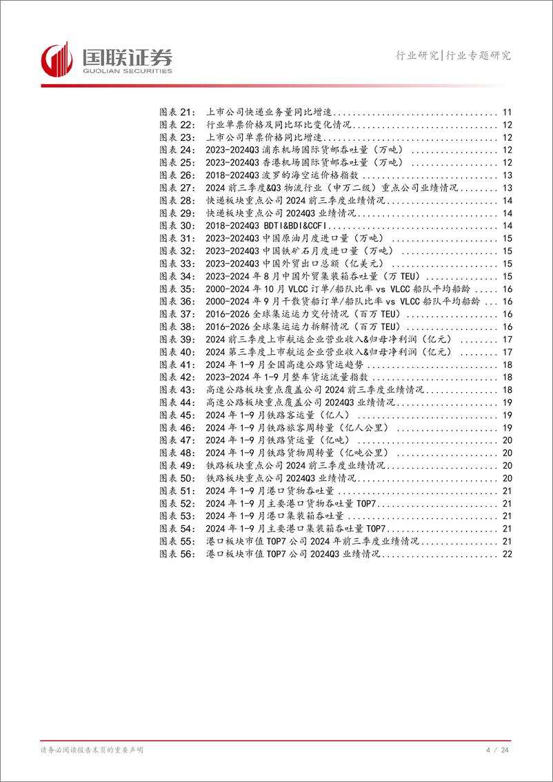 《交通运输行业2024年三季报业绩综述：板块业绩分化，把握向上趋势-241106-25页》 - 第5页预览图