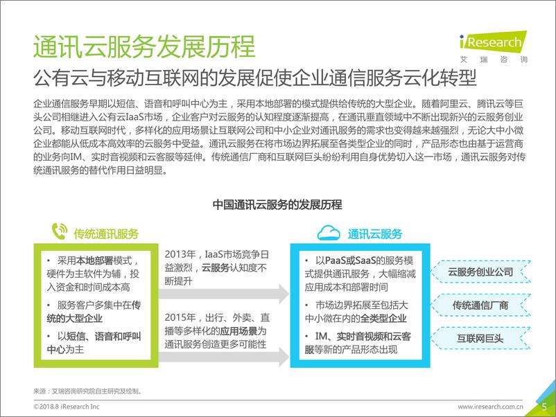 《2018年中国通讯云服务行业研究报告》 - 第5页预览图