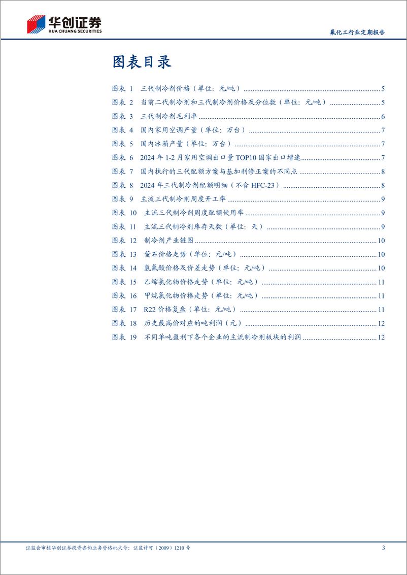 《氟化工行业定期报告-制冷剂3月跟踪：产业链博弈二季度长协价，制冷剂端主导定价权，成交价持续上行-240410-华创证券-17页》 - 第3页预览图