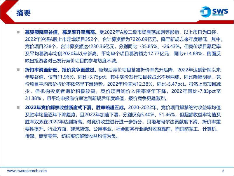 《2022年定增市场回顾暨2023年展望：行至低谷处，期待再出发-20230112-申万宏源-47页》 - 第3页预览图