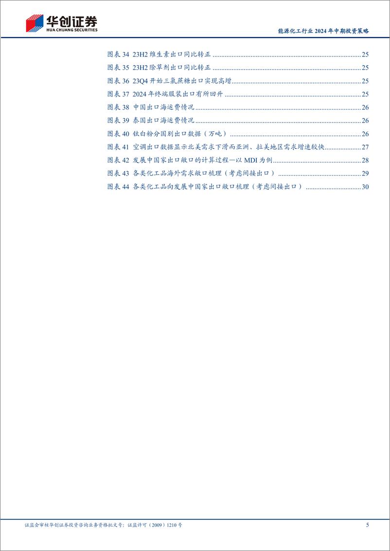 《能源化工行业2024年中期投资策略：供给的反抗，需求的新大陆-240723-华创证券-34页》 - 第5页预览图