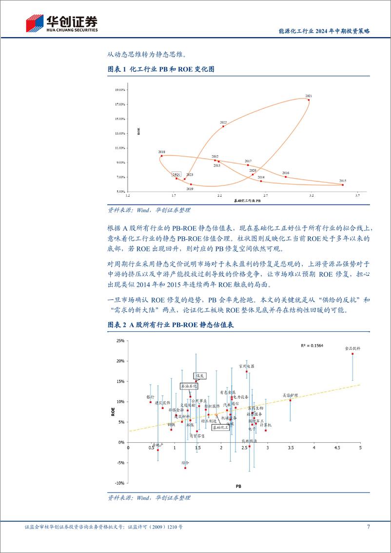 《能源化工行业2024年中期投资策略：供给的反抗，需求的新大陆-240723-华创证券-34页》 - 第7页预览图