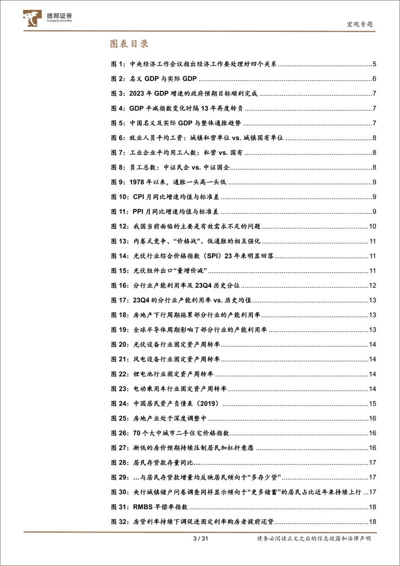 《名义GDP的重振之路：如何弥合宏微观的“温差”？-20240205-德邦证券-31页》 - 第4页预览图