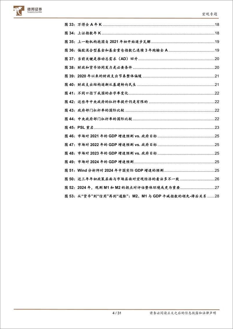 《名义GDP的重振之路：如何弥合宏微观的“温差”？-20240205-德邦证券-31页》 - 第5页预览图