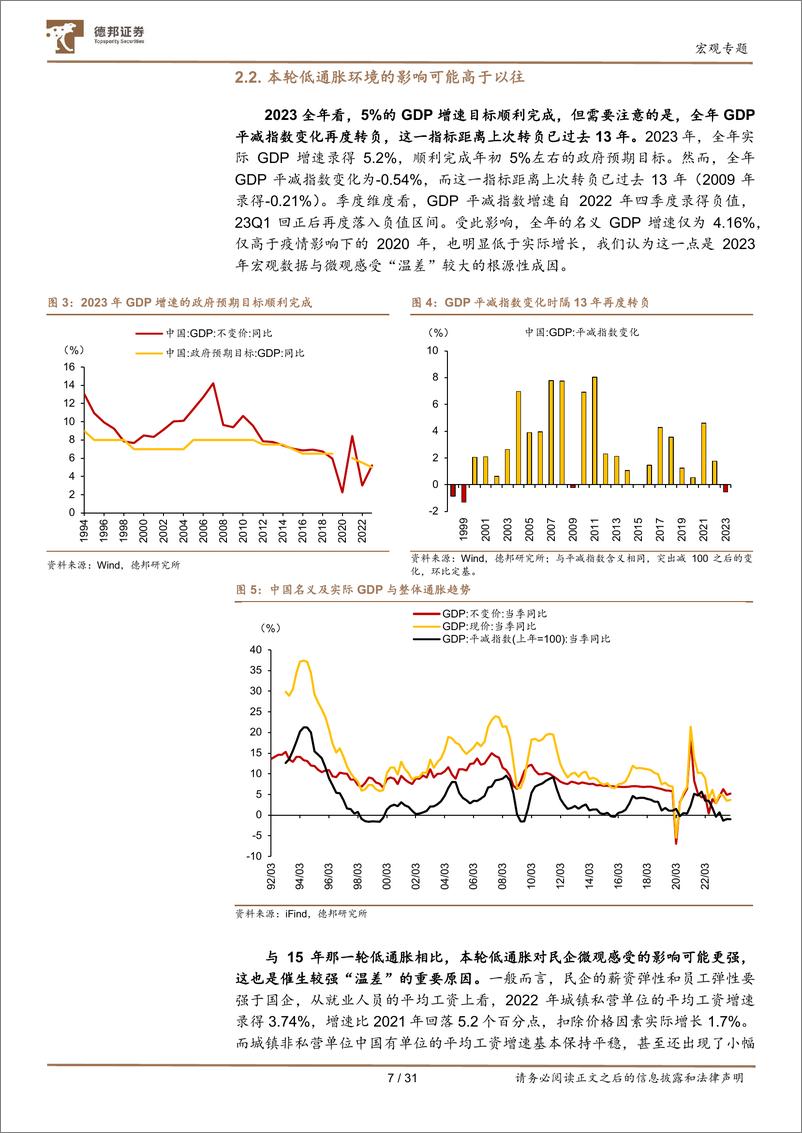 《名义GDP的重振之路：如何弥合宏微观的“温差”？-20240205-德邦证券-31页》 - 第8页预览图