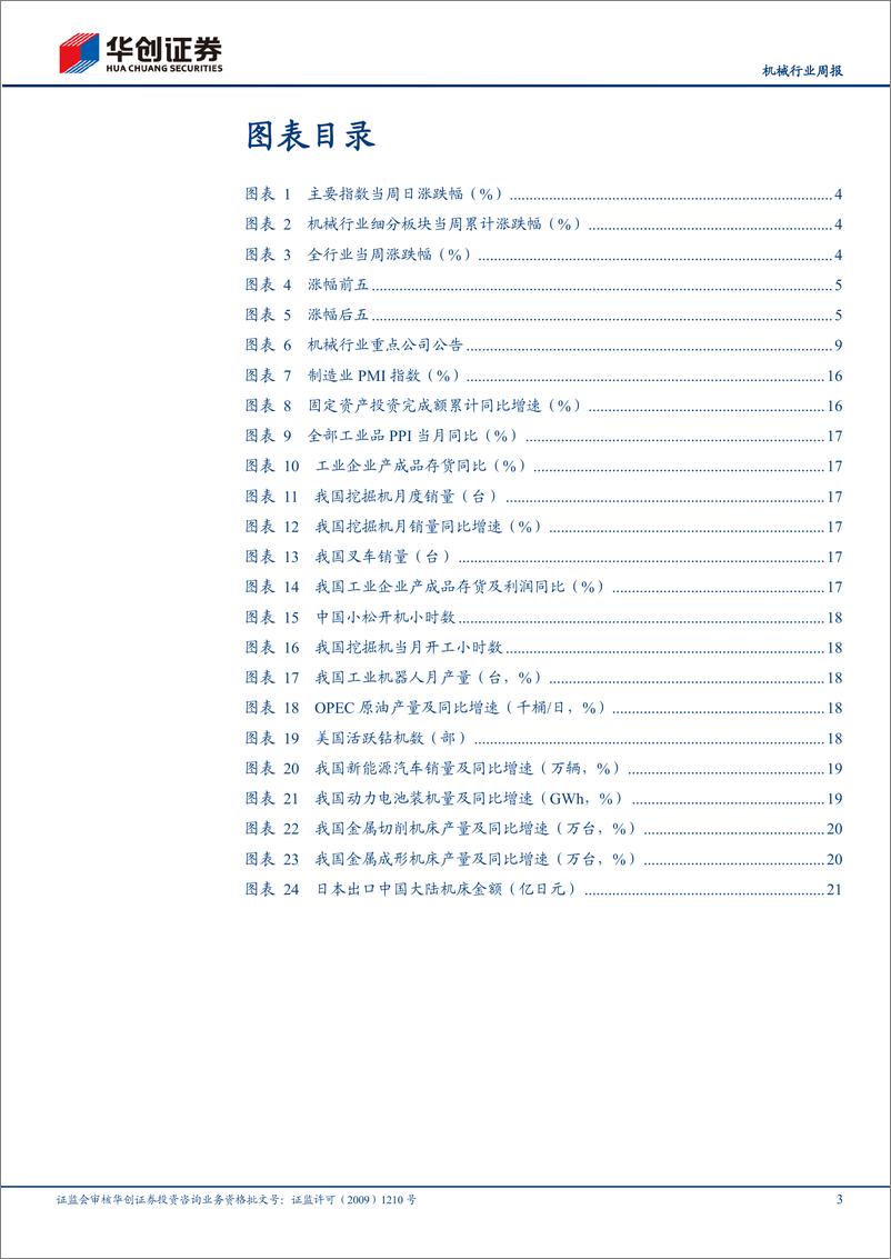 《20230423-机械设备-机械行业周报：关注工业母机核心部件自主可控方向-华创证券》 - 第3页预览图