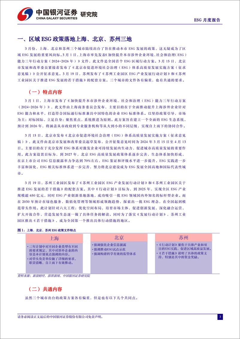 《ESG月度报告(2024年4月)：区域ESG政策落地上海、北京、苏州三地，ESG影响力下沉到城市-240402-银河证券-15页》 - 第3页预览图