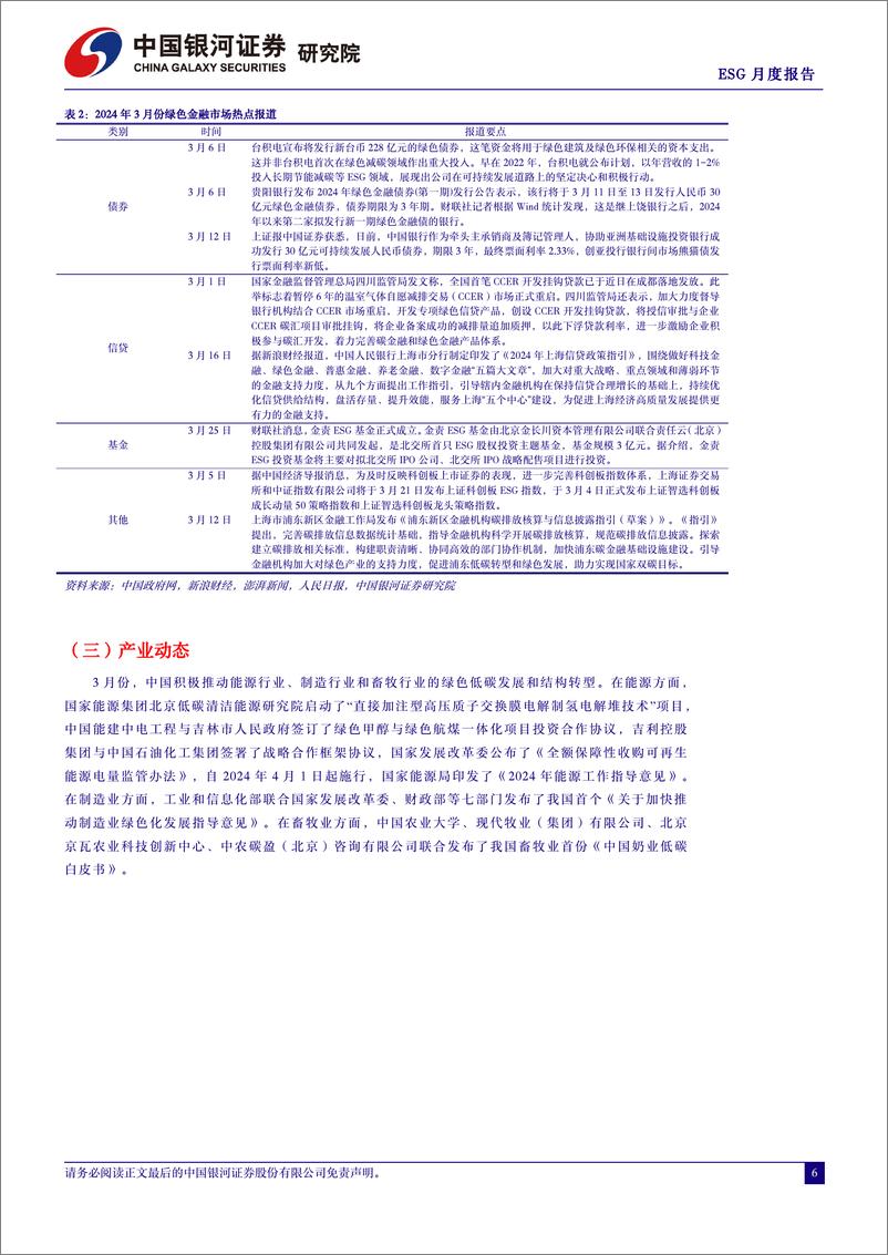 《ESG月度报告(2024年4月)：区域ESG政策落地上海、北京、苏州三地，ESG影响力下沉到城市-240402-银河证券-15页》 - 第6页预览图