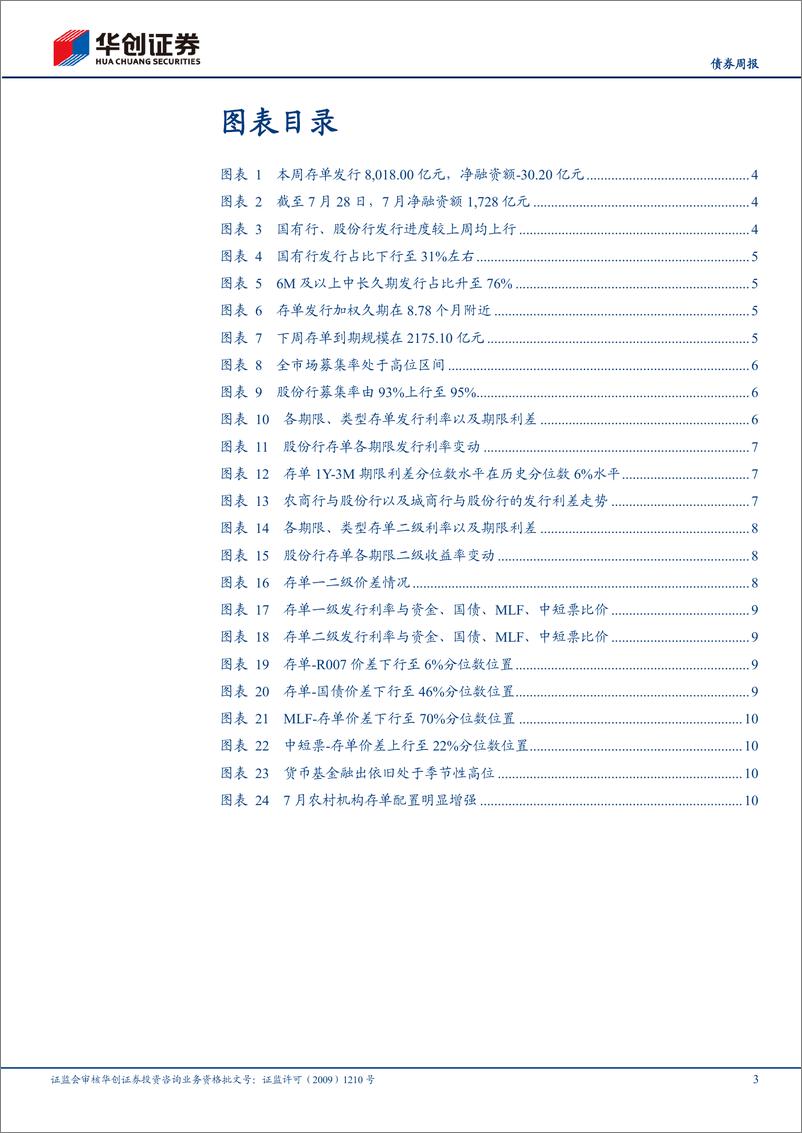 《8月供需双强态势或延续-240729-华创证券-11页》 - 第3页预览图