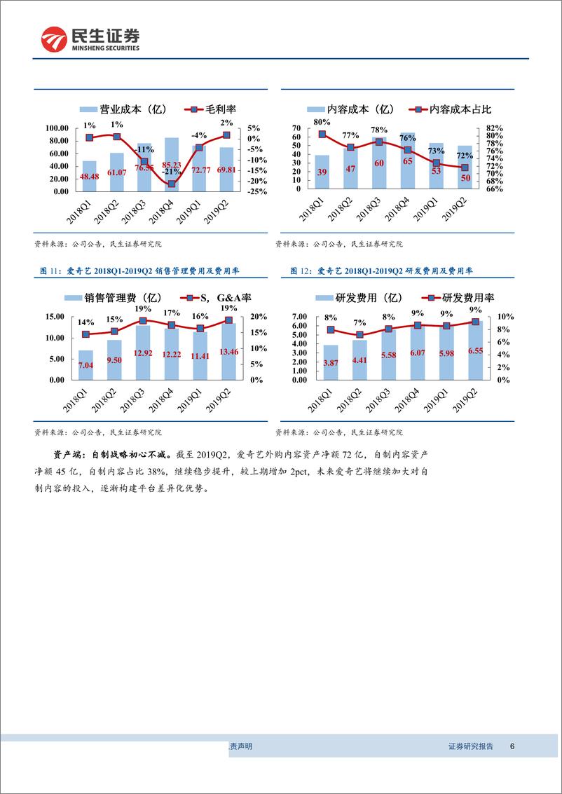 《互联网视频行业动态跟踪报告：爱奇艺2019年二季度财报点评，净亏损率环比有所扩大，长期仍看好会员收入广阔空间-20190821-民生证券-12页》 - 第7页预览图