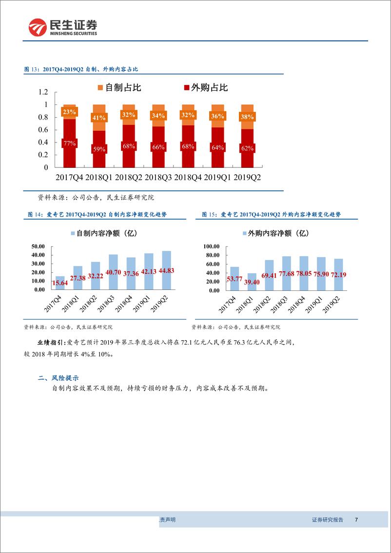 《互联网视频行业动态跟踪报告：爱奇艺2019年二季度财报点评，净亏损率环比有所扩大，长期仍看好会员收入广阔空间-20190821-民生证券-12页》 - 第8页预览图