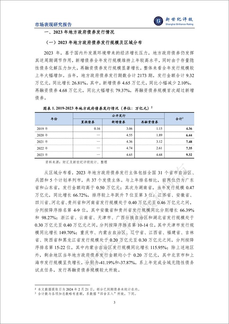 《新世纪评级：2023年地方政府债券发行情况和市场表现分析报告》 - 第3页预览图