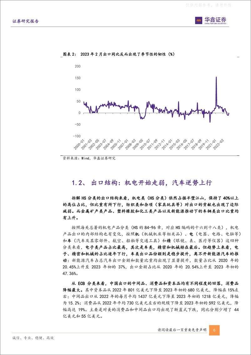 《华鑫证券-宏观专题报告：三管齐下应对出口的近忧与远虑-230409》 - 第6页预览图