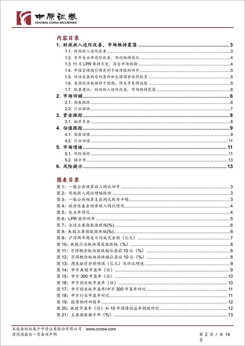 《周度策略：财政收入边际改善，市场维持震荡-241123-中原证券-11页》 - 第2页预览图