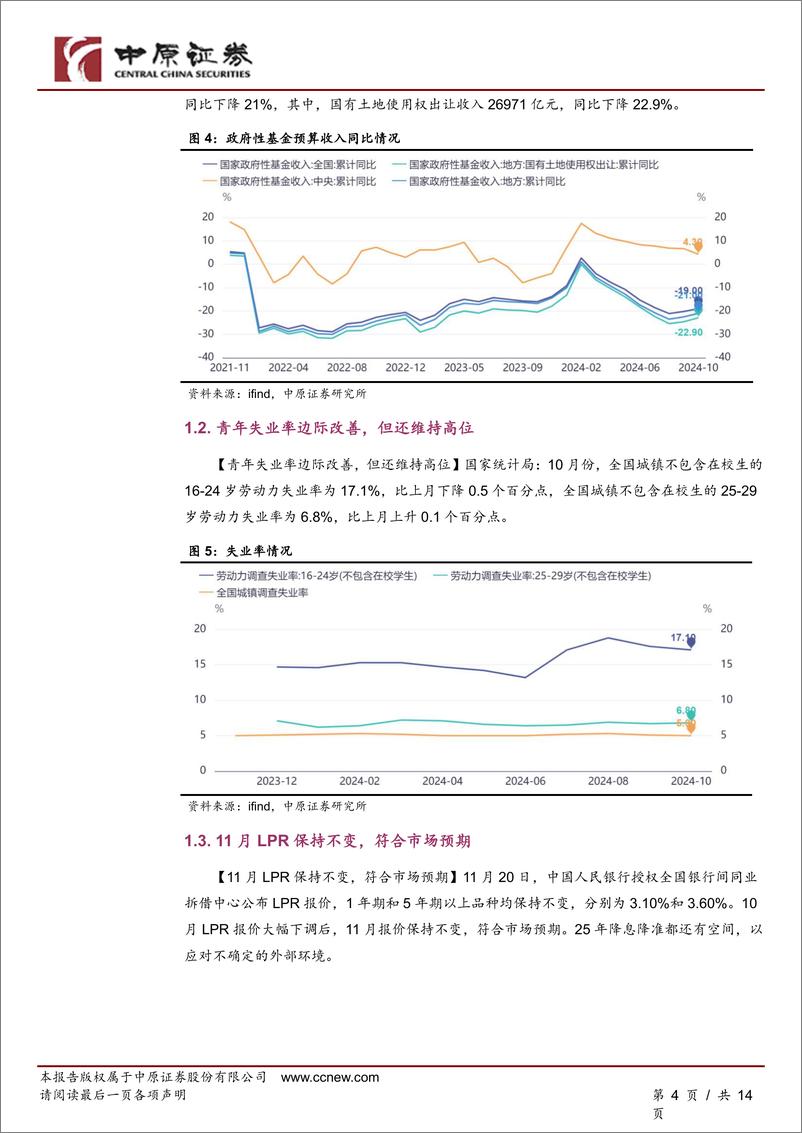 《周度策略：财政收入边际改善，市场维持震荡-241123-中原证券-11页》 - 第4页预览图